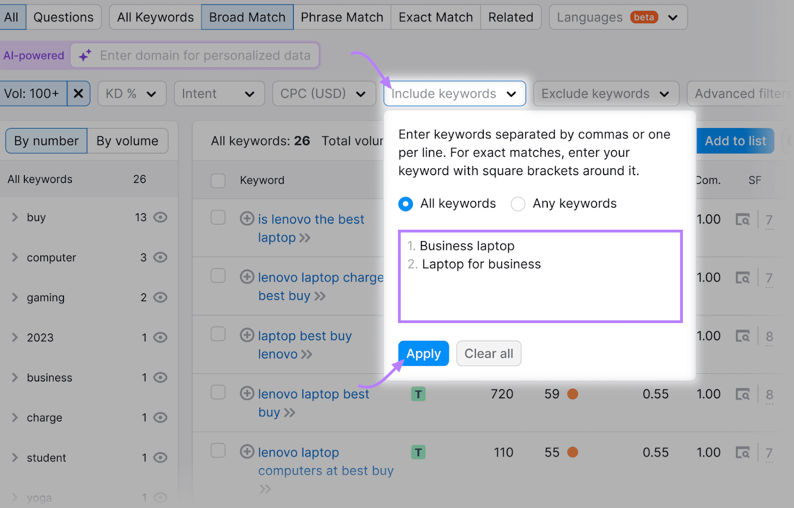 Keyword Magic Tool interface with a light box dialog open on the right, which lists the "Include keywords" feature.