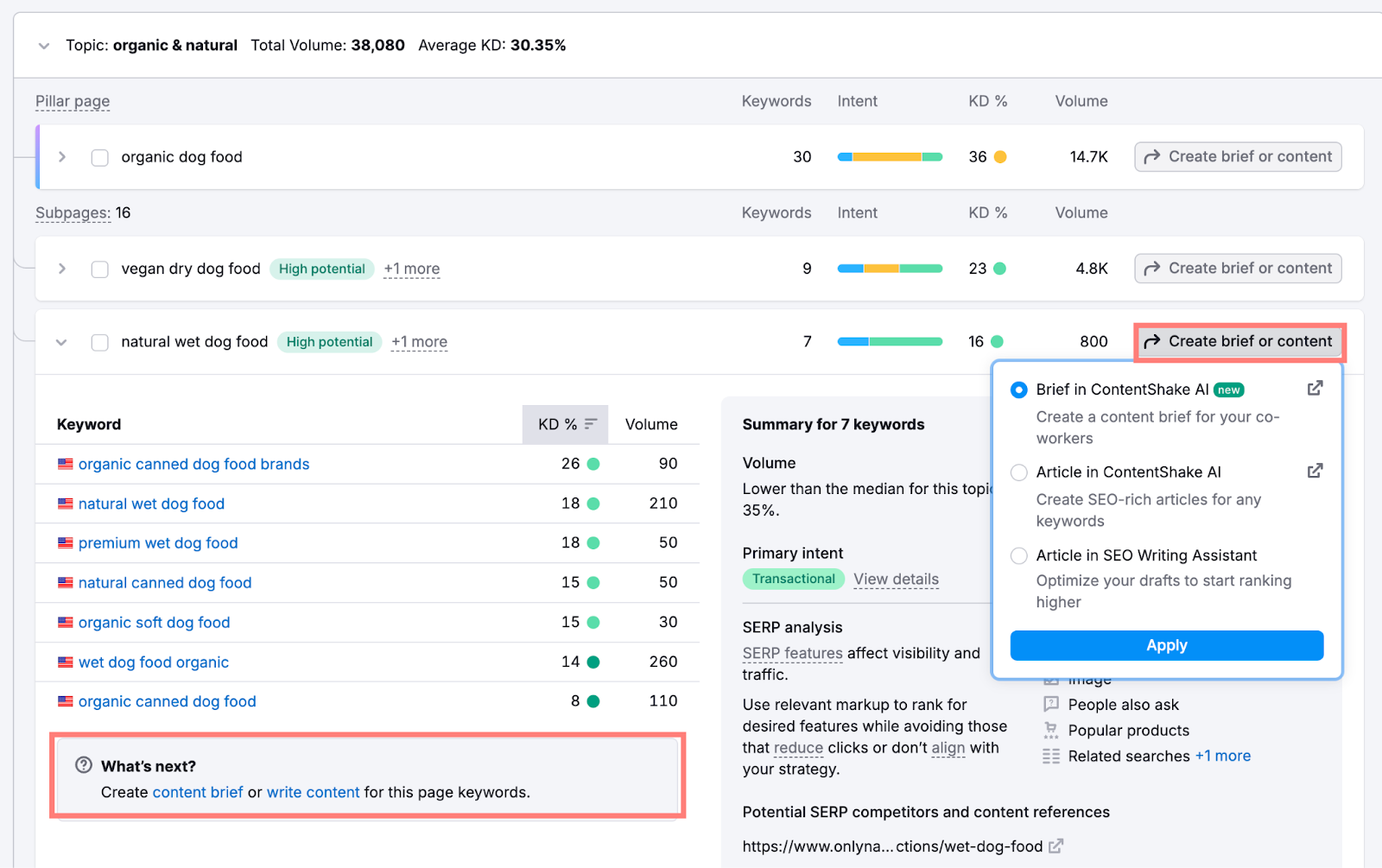 integrations with contentshakeAI and SEO Writing Assistant