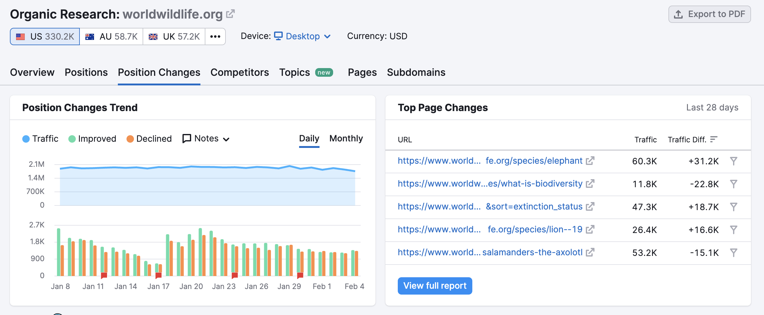 https://seme2.bdseotools.com/cdn/kb/uploads/2025/02/05/Screenshot%202025-02-05%20at%204.33.31PM.png